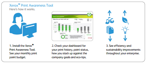 Print awareness tool, MPS, Managed Print Services, Xerox, Office Experts, Lexington, OH, Ohio